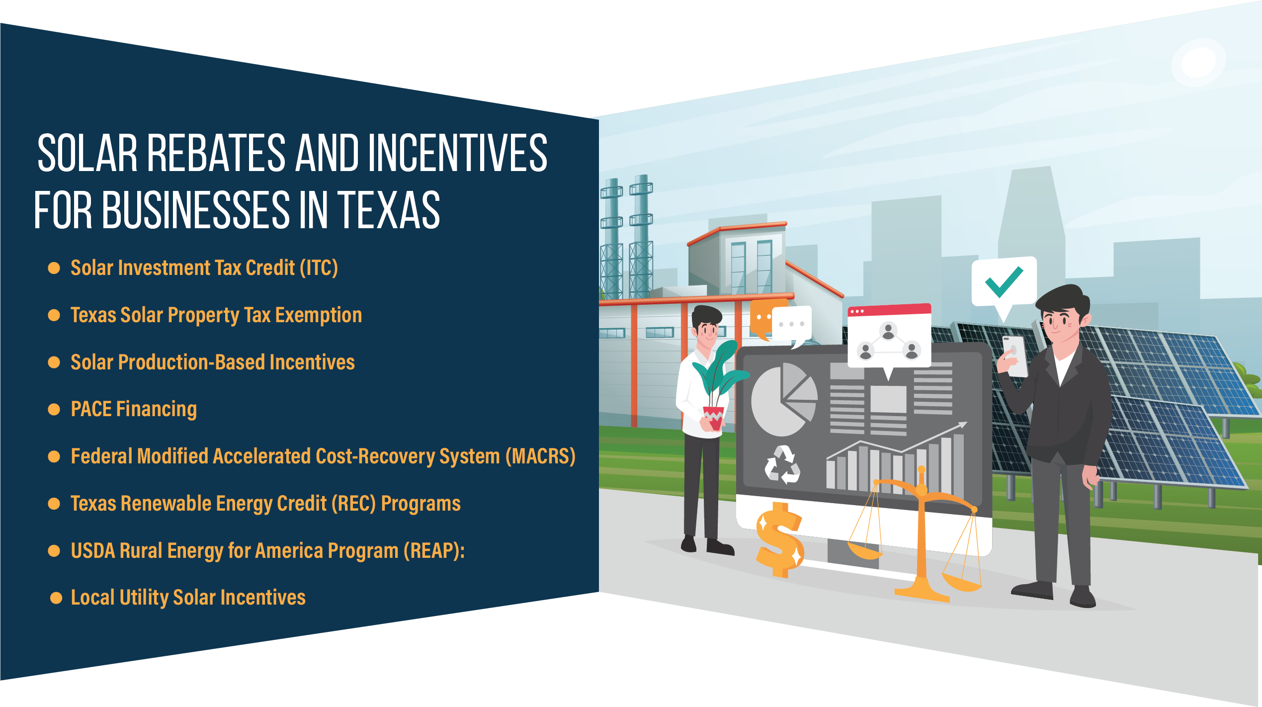 Solar Incentives