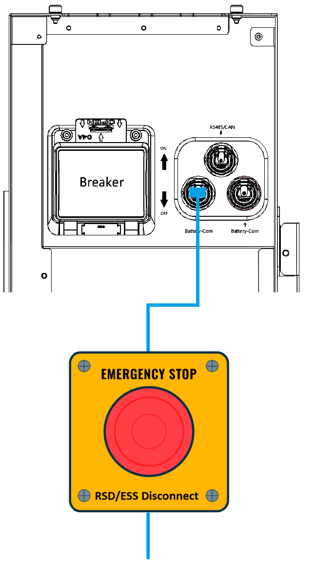 Key Features of EG4